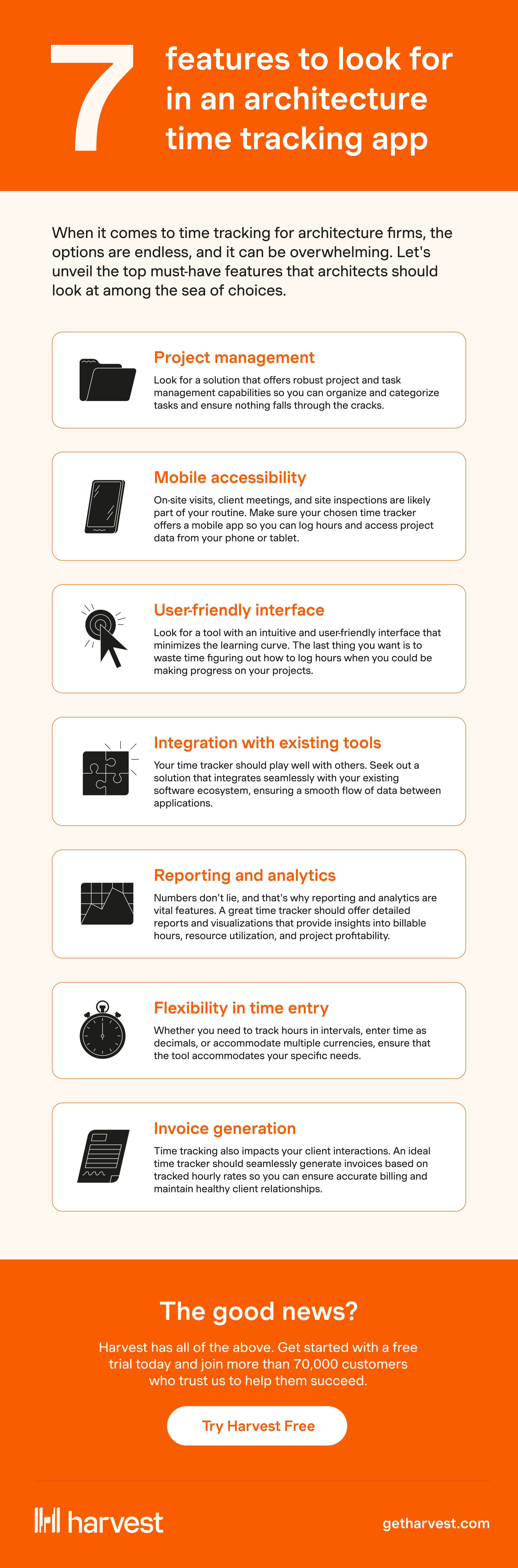 architecture-infographic-2