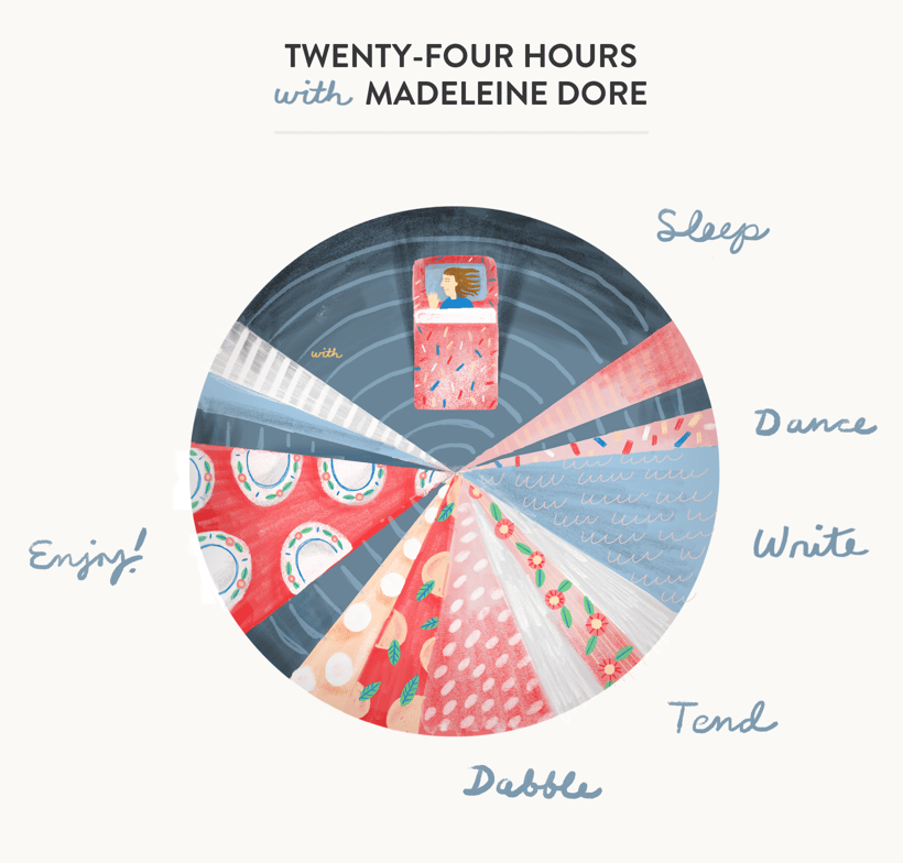 piechart-madeleine@2x